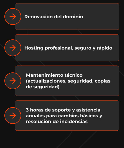 Renovacion del dominio | Hosting profesional, seguro y rapido | Mantenimiento tecnico, actualizaciones, seguridad, copias de seguridad | 3 horas de soporte y asistencia anuales para cambios basicos y resolucion de incidencias